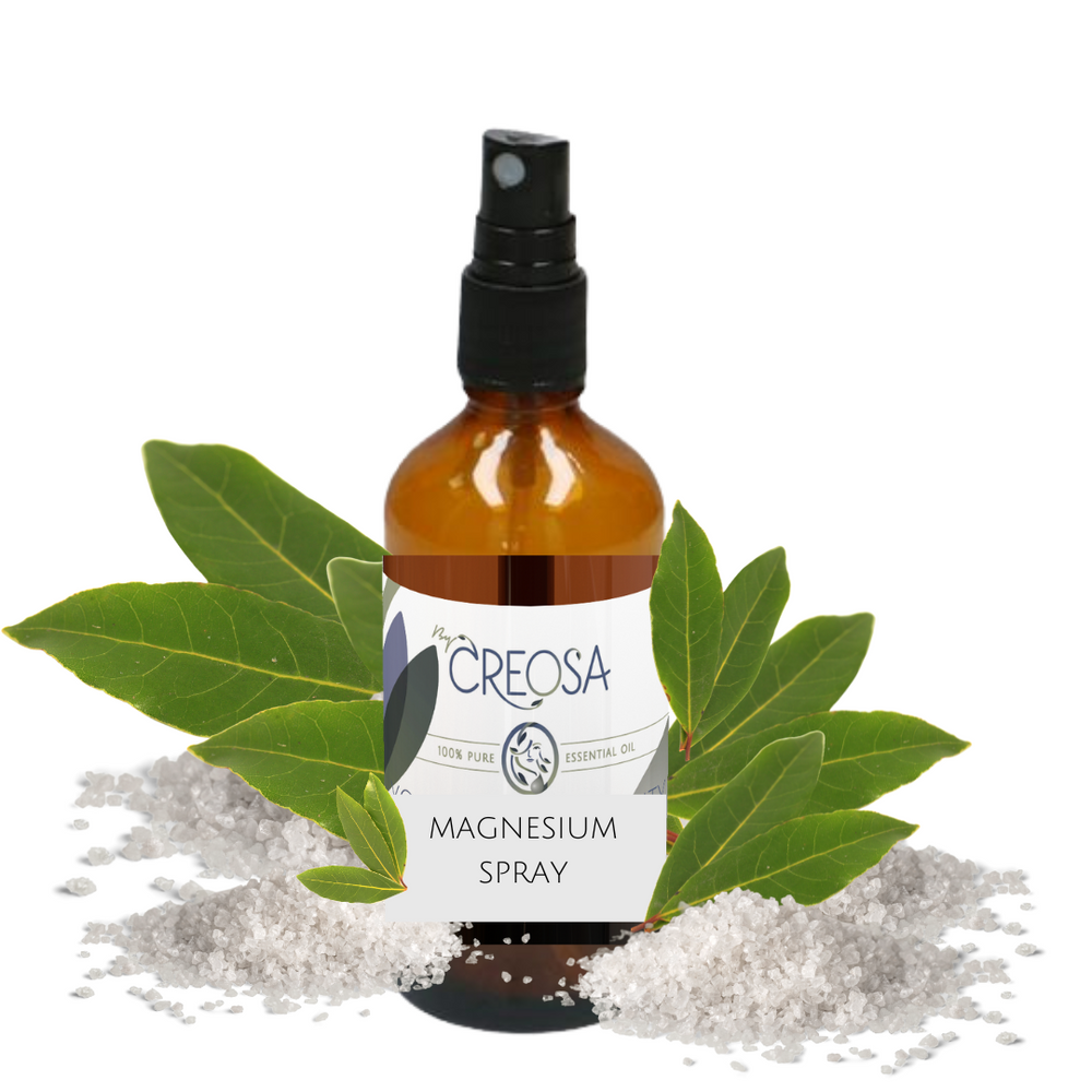 Magnesium Spray
